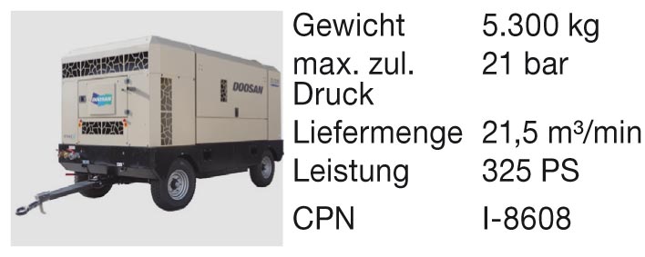 Kompressoren von Doosan 21/225