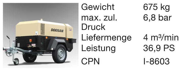 Kompressoren von Doosan 7/45