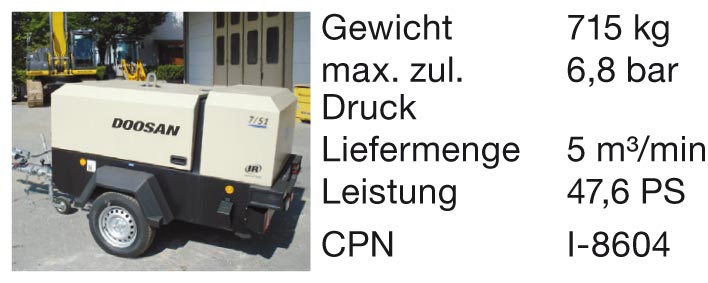 Kompressoren von Doosan 7/55