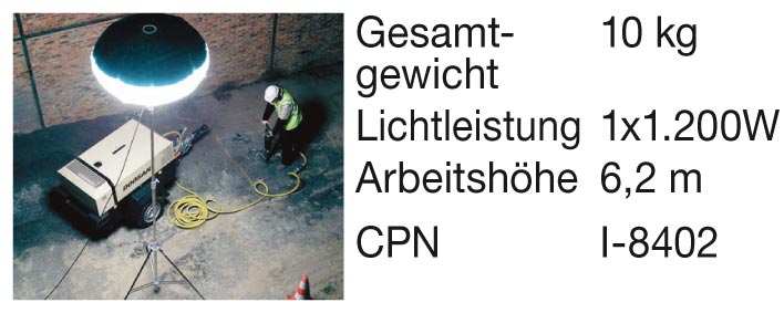 Lichtmasten von Doosan - Modell BL 2000 HMI mit 110.000 Lumen