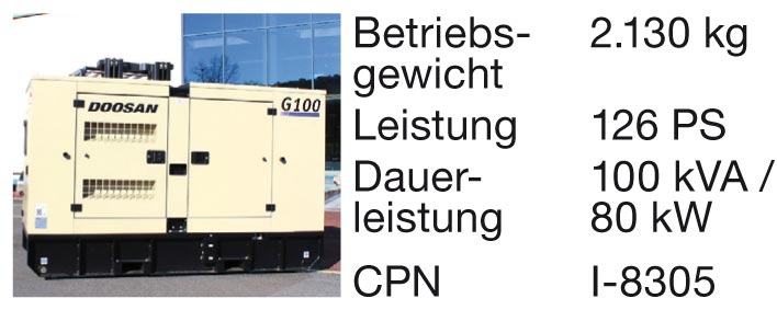 Generatoren von der Firma Doosan, Modell G100