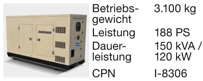 Generatoren von der Firma Doosan, Modell G150