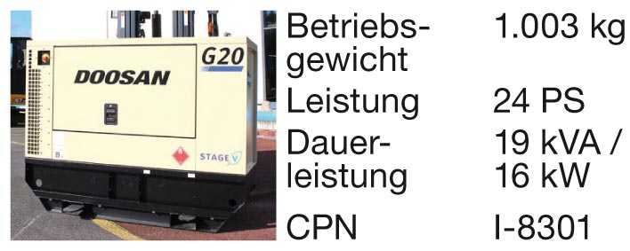 Generatoren von der Firma Doosan, Modell G20