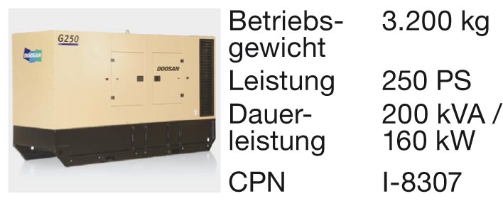 Generatoren von der Firma Doosan, Modell G200