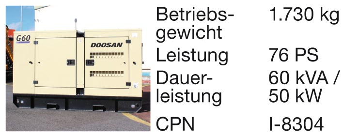Generatoren von der Firma Doosan, Modell G60