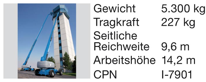 Teleskopbühnen von Genie: Modell S-40